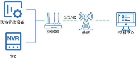 公共停車(chē).png