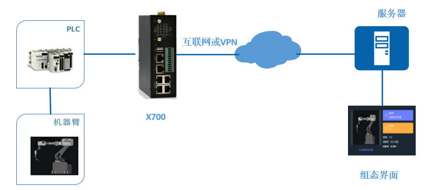 智慧機器人1.png