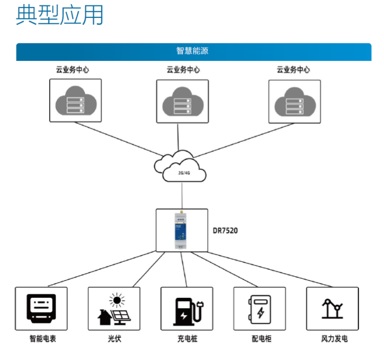 商業(yè)樓宇智能空開項(xiàng)目3.png